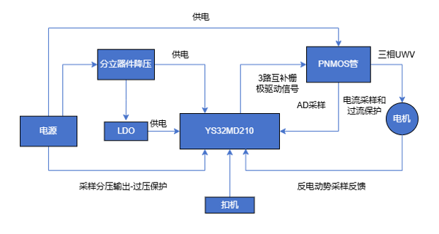 1782738786310.png image.png