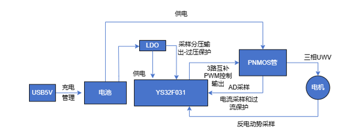17827388076783.png image.png
