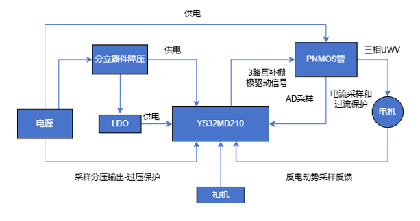 1782738762822.png image.png