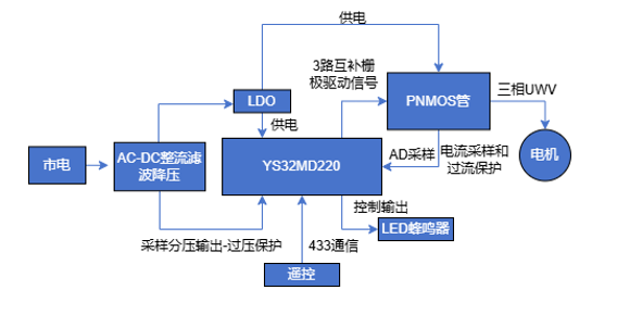 17827371825649.png image.png