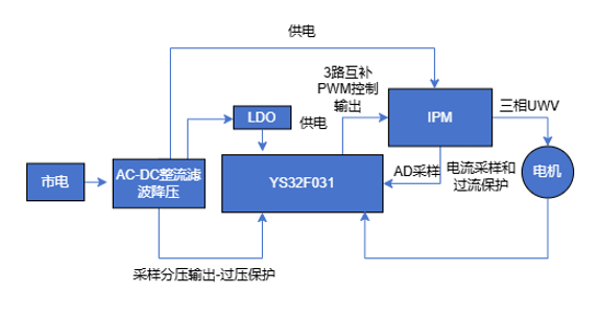 1782738194356.png image.png