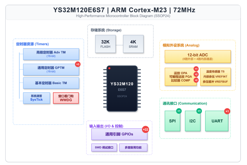 17878979604681.png 小风扇外设.png