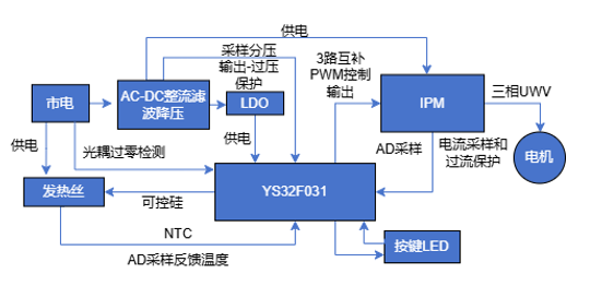 17827377611765.png image.png
