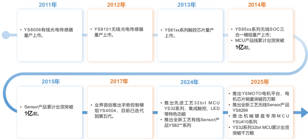 17879138015596.png 图片3.png